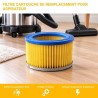 Mise en situation du produit