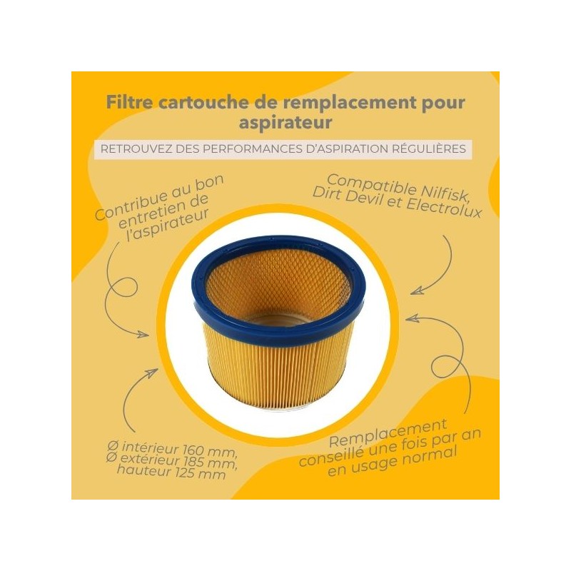 Infographie des avantages du produit