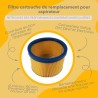 Infographie des avantages du produit