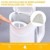 Mise en avant du produit