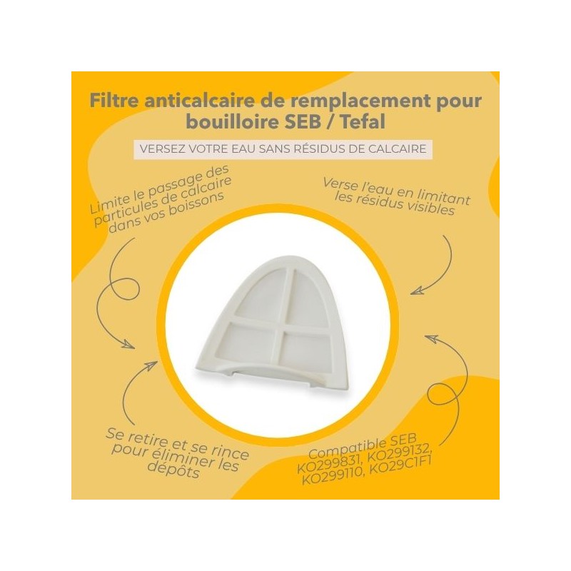 Infographie des bénéfices produit